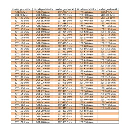 1 Stück 2GT/GT2 Zahnriemenbreite 10 mm 100 110 120 130 140 142 144 150 154 158 160 162 170 180 190 192 200 202 210 220 232 240(Belt Width 10mm10pcs,2GT-130) von ACTINPANT