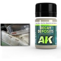 DECAY DEPOSIT FOR ABANDONED VEHICLES von AK Interactive