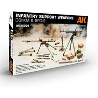 Infantry Support Weapon Set 1: DShKM & SPG-9 von AK Interactive