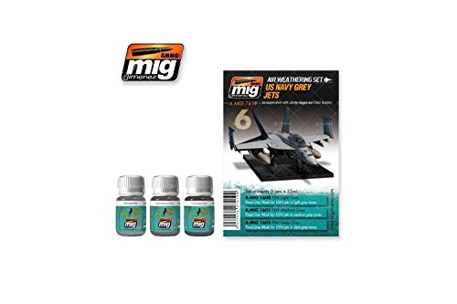 Ammo of Mig: Us Navy Grey Jets von Mig Jimenez