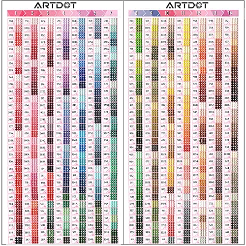 ARTDOT Diamond Painting Zubehör Farbkarte, 5D Diamant Malerei Werkzeug mit DMC Nummer 445 Farbe Diamond Painting Steine Color Chart von ARTDOT