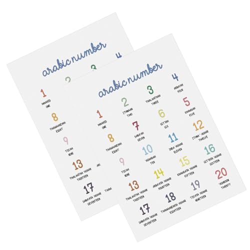 Angoily 1 Satz 1 Satz Gemälde Alphabet Poster Für Kindergarten Poster Alphabet Poster Vorschul Poster Lern Poster Alphabet Diagramm Baumwolle 2Stk von Angoily