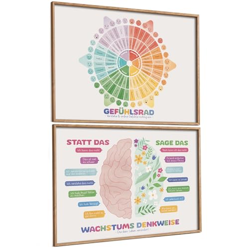 Multisensorische Wachstums Mindset & Gefühlsrad Lernposter Kinderzimmer Poster Set Montessori Kinder Bilder Mädchen & Jungen Bild Babyzimmer Ab 2 Jahren (Wachstums Mindset & Gefühlsrad, 2x DIN A4) von BLCKART