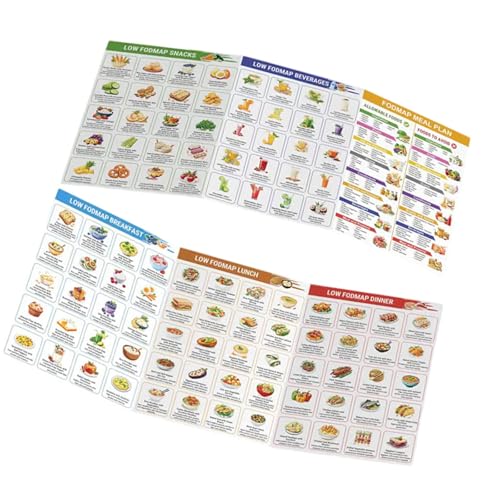 Baoblaze 2 Stück Food List Poster, einfaches Management Leichtes Diagramm Low von Baoblaze