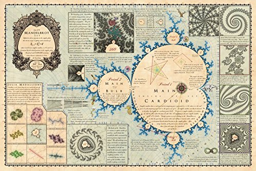 Bill Tavis Mandelmap Fractal Poster (91,4 x 61 cm) von Bill Tavis