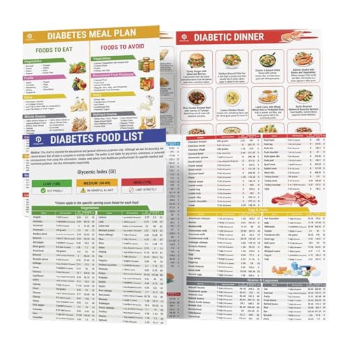 Bollisate 1 Set Dia-betes Lebensmittelliste, Leitfaden für Diabetiker Ernährungstabelle und Mahlzeitenplaner, Vitamin-Diagramm, Ernährungsposter, Lebensmitteltagebücher zur Verfolgung von Mahlzeiten Bollisate 1 Set Dia-betes Lebensmittelliste, Leitfaden für Diabetiker Ernährungstabelle und Mahlzeitenplaner, Vitamin-Diagramm, Ernährungsposter, Lebensmitteltagebücher zur Verfolgung von Mahlzeiten von Bollisate