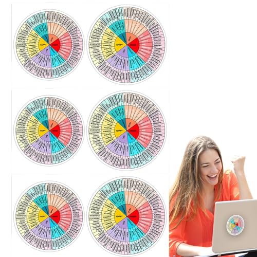 Buhygn Emotionsdiagramm-Aufkleber, selbstklebende Emotionsaufkleber für Büro und Schule, wasserdichte Dekoration für psychische Gesundheit, ideal für Sozialarbeiter und Berater, effektives emotionales von Buhygn