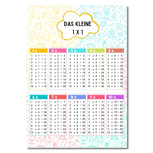 CLEAN SPORTS Kinder 1x1 Poster DinA1 - Lerne das kleine Einmaleins spielerisch - Mathematik für die Grundschule - Lernposter für Kinder 59,4cm x 84,1cm für´s Kinderzimmer oder die Schule von CLEAN SPORTS