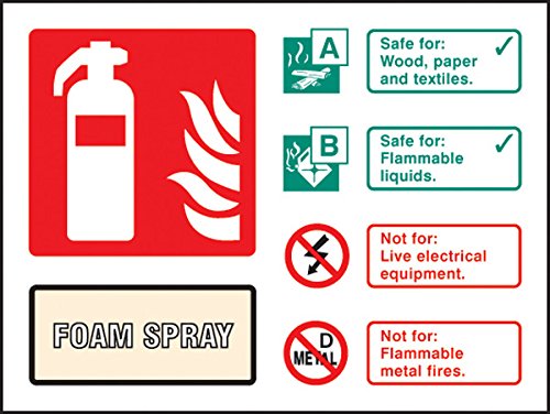 Caledonia Schilder 81234d Schaumstoff Spray Feuerlöscher ID von Caledonia Signs