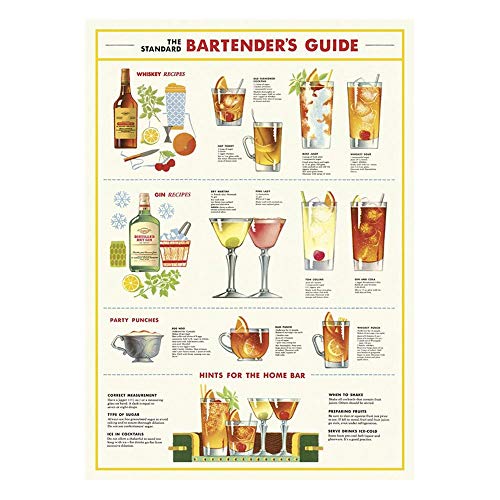 Cavallini Bartenders Guide Geschenkpapier Poster von Cavallini