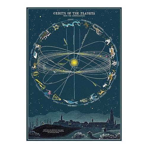 Cavallini & Co. Dekorative Papierfolie, Motiv: Orbits of The Planets, 20 x 28 Blatt von Cavallini