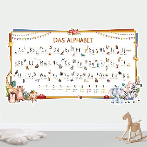 Wandsticker Kinder ABC Deutsch mit Letter Tracing,Alphabet lernen mit Tiere Buchstaben Wandaufkleber,Wandtattoo Kinderzimmerdeko,Poster Selbstklebend,58x100cm von Chicbanners