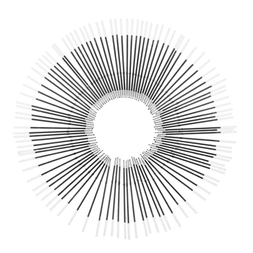 DIKACA 100 Stück 0,7 Mm Einziehbare Stiftminen, Kugelschreiber-minen, Gel-tintenstift-minen, Massenersatz Zum Schreiben, Journaling, Notizen, Büro, Schulbedarf, 10,6 Cm von DIKACA