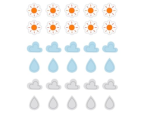 Dailylike Aufkleber Wetterpapier 01 auf Bögen, Durchmesser 10 mm, 4 Blatt von Dailylike