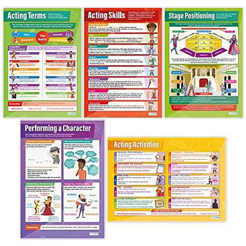 Acting Poster – Set von 5 | Drama Poster | Glanzpapier mit den Maßen 850 mm x 594 mm (A1) | Theater-Poster für das Klassenzimmer | Bildungstabelle von Daydream Education von Daydream Education