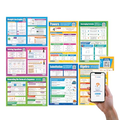 Daydream Education Algebra Poster – Set von 7 | Mathematik-Diagramme | Hochglanz-Papier mit den Maßen 594 mm x 850 mm (A1) | Mathematik-Diagramme für das Klassenzimmer | Bildungs-Poster von Daydream Education