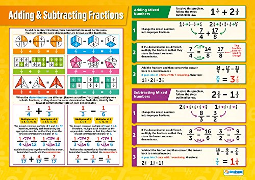 Daydream Education Mathematikposter „Adding and Subtracting Fractions“ (Addieren/Subtrahieren von Brüchen) für Klassenzimmer, laminiertes Hochglanzpapier, 594 x 850 mm (A1), englische Version von Daydream Education