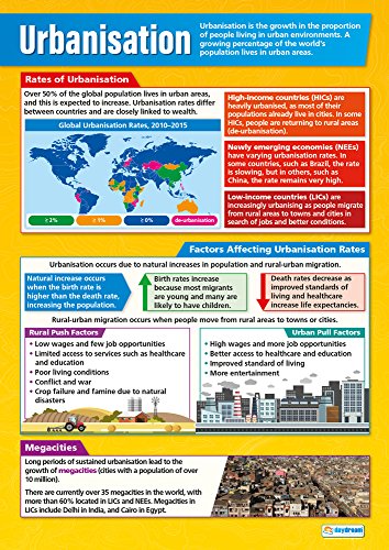 Geografie-Poster, Motiv: Urbanisation, laminiertes Glanzpapier, 850 mm x 594 mm (A1), Geografie-Klassenzimmer-Poster, Bildungstabellen von Daydream Education von Daydream Education