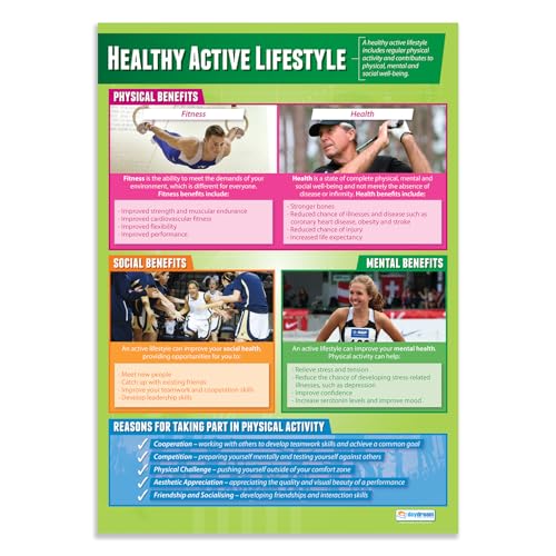 Daydream Education Poster „Healthy Active Lifestyle, Poster für den Sportunterricht, Hochglanzpapier, 850 mm x 594 mm (A1), Wandposter für Klassenzimmer von Daydream Education