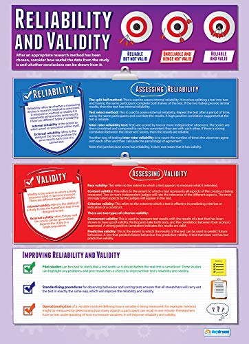 Poster "Reliability & Validity", laminiertes Glanzpapier, 850 mm x 594 mm (A1), Lernposter (evtl. nicht in deutscher Sprache) Daydream Education von Daydream Education