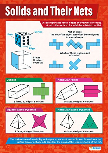 Solids and Their Nets | Mathematikposter | Laminiertes Glanzpapier, Maße 594 mm x 850 mm (A1), Mathematikposter für das Klassenzimmer, Bildungs-Poster von Daydream Education von Daydream Education