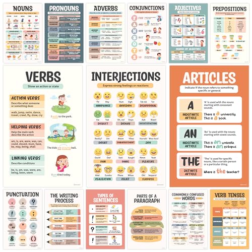 Decorably Poster "Parts of Speech" für Klassenzimmer, 27,9 x 43,2 cm, Kunstposter, Mittelschule, englisches Klassenzimmer, Englisch-Poster für Mittelschule, Klassenzimmer, ELA-Poster für Mittelschule von Decorably