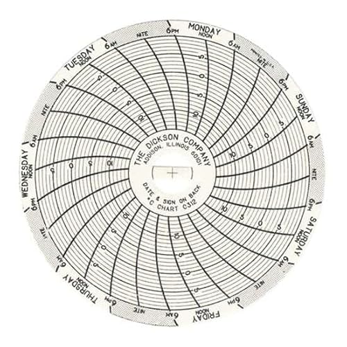 Dickson Blockflötenpapier, 7,6 cm, -15 bis 10 °C, 7 Tage, 60 Stück von Dickson