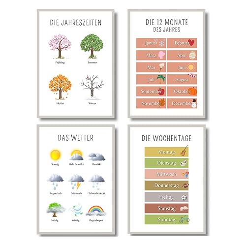 EQUIK PRODUCTS Lernposter | Kinderzimmer Deko | Für Kinder im Kindergarten, Grundschule | Montessori | 4er Poster Set | Für Mädchen und Jungen (Monate, Wochentage, Jahreszeiten, Wetter, A4) von EQUIK PRODUCTS