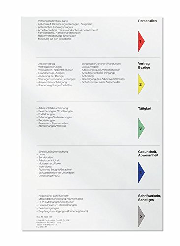 10 bedruckte Registervorblätter"Personalien" von EICHNER