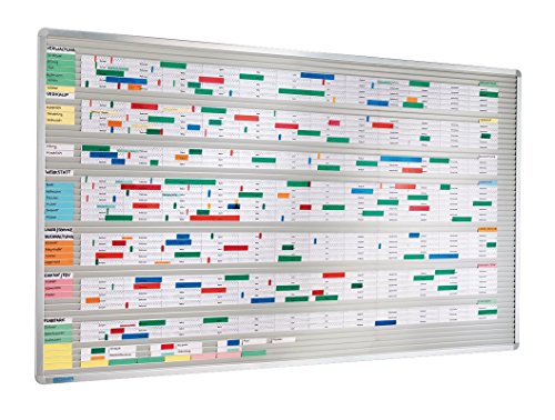 Streifenstecktafel "Visiplan" zur übersichtlichen Darstellung diverser Planungsaufgaben wie Maschinenbelegung, Personalplanung, Dienstplaneinteilung, aus drei Schienenanzahlen wählbar, Breite immer 160 cm von Eichner