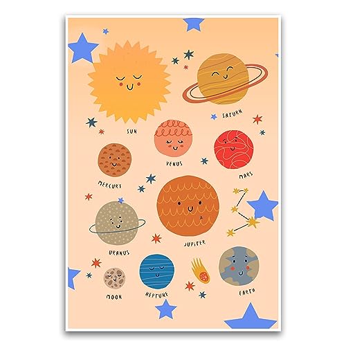 Minimalistisches Boho-Poster mit niedlichem Planetenmotiv, pädagogisches Schulposter für Grundschulklasse, 30,5 x 45,7 cm, ungerahmtes Poster, Premium-Poster auf 45,4 kg Glanzpapier, gedruckt in den von FHJ