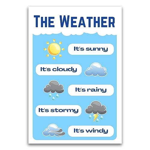 Poster "Different Types Of Weather Poster" – Pädagogisches Schulposter für Grundschulklassenzimmer – 30,5 x 45,7 cm ungerahmtes Poster – Premium-Poster auf 45,4 kg Glanzpapier – gedruckt in den USA von FHJ