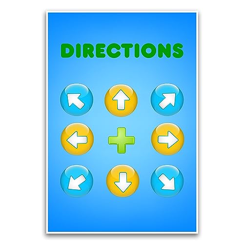 Poster "Directions Visual Diagramm" – Pädagogisches Schulposter für Grundschulklassenzimmer – 30,5 x 45,7 cm ungerahmtes Poster – Premium-Poster auf 45,4 kg Glanzpapier – gedruckt in den USA FHJP1086 von FHJ