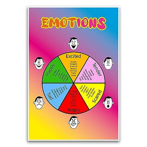 Poster "Emotions Facial Ques" – Pädagogisches Schulposter für Grundschulklassenzimmer – 30,5 x 45,7 cm ungerahmtes Poster – Premium-Poster auf 45,4 kg Glanzpapier – gedruckt in den USA FHJP1092 von FHJ