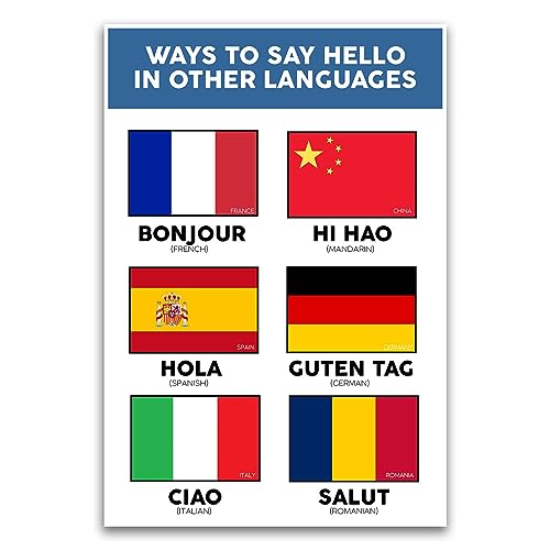 Poster "Ways To Say Hello in Different Languages", Lernposter für Grundschulklasse, 30,5 x 45,7 cm, ungerahmtes Poster, Premium-Poster auf 45,4 kg Glanzpapier, gedruckt in den USA FHJP1103 von FHJ