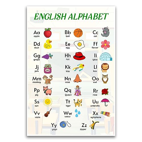 Poster mit englischem Alphabet und Beispielen, pädagogisches Schulposter für Grundschulklasse, 30,5 x 45,7 cm, ungerahmtes Poster, Premium-Poster auf 45,4 kg Glanzpapier, gedruckt in den USA FHJP1114 von FHJ