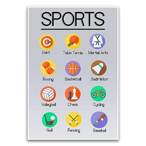 Sportbeispiel-Diagramm-Poster – Pädagogisches Schulposter für Grundschulklassenzimmer – 30,5 x 45,7 cm ungerahmtes Poster – Premium-Poster auf 45,4 kg Glanzpapier – gedruckt in den USA FHJP1102 von FHJ