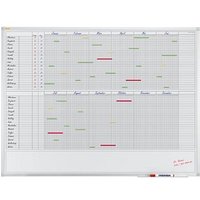 FRANKEN X-tra!Line Jahresplaner, blanko 120,0 x 90,0 cm von FRANKEN