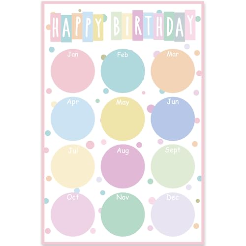 FYSUIMU Buntes "Happy Birthday"-Poster, Pastell-Punkte, Geburtstagstabelle, Kalender für Pinnwand, Kreidetafel, Wanddekoration, 28,9 x 41,9 cm FYSUIMU Buntes "Happy Birthday"-Poster, Pastell-Punkte, Geburtstagstabelle, Kalender für Pinnwand, Kreidetafel, Wanddekoration, 28,9 x 41,9 cm von FYSUIMU