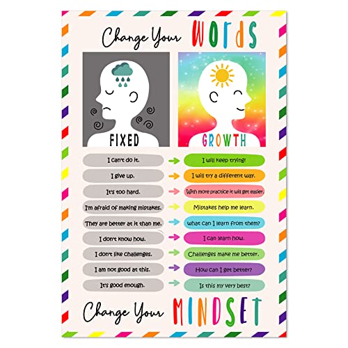 FaCraft Growth Mindset Poster 30.5x45.7 cm, pädagogisches Poster, motivierende Klassenzimmer, Poster für Mittel- und High School Bulletin Board Klassenzimmer Dekorationen von FaCraft