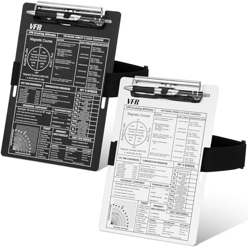 Feifeiya 2 Set Pilot Kniebrett Aluminium Pilot Schreibtafel VFR Notizblock für Piloten mit Stifthalter und Gummiband für Piloten Schreiben Geschenke von Feifeiya