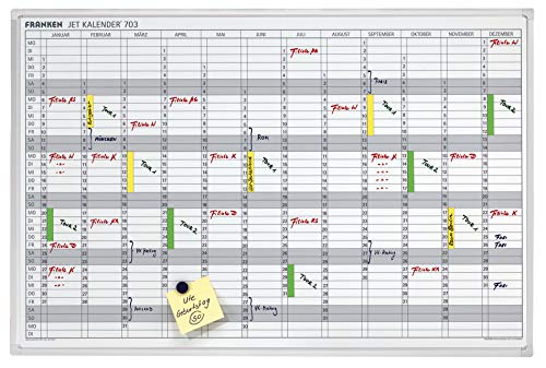 Franken GmbH DS703A - Datumstreifen für JK703, 140 x 420 mm, selbstklebend, transparent von Franken