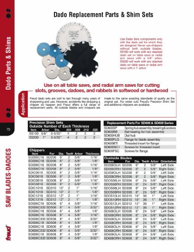 Freud SD206C18 Sägeblatt mit Hartmetall-Spitze, 15,2 cm Durchmesser x 0,8 cm Dicke x 2 Zähne für Freud SD206 Dado Set von Freud