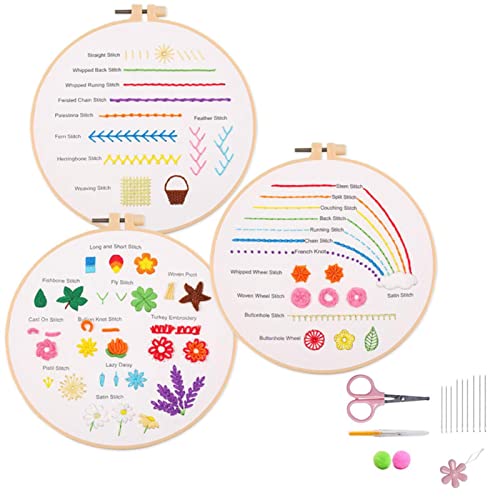 GIMOCOOL Stickerei-Kits für Anfänger | Stickset für Erwachsene,Stickrahmen, Fäden und Werkzeuge, Kreuzstich-Set für DIY-Liebhaber, Erwachsene von GIMOCOOL