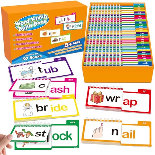 Lesen Und Reimt Bücher Phonics Blitzkarten Verbesserung Der Lesefähigkeiten Brief Sounds Karteikarten Für Lernende Lesen Und Reimt Bücher Phonics Blitzkarten Verbesserung Der Lesefähigkeiten Brief Sounds Karteikarten Für Lernende von GMBYLBY
