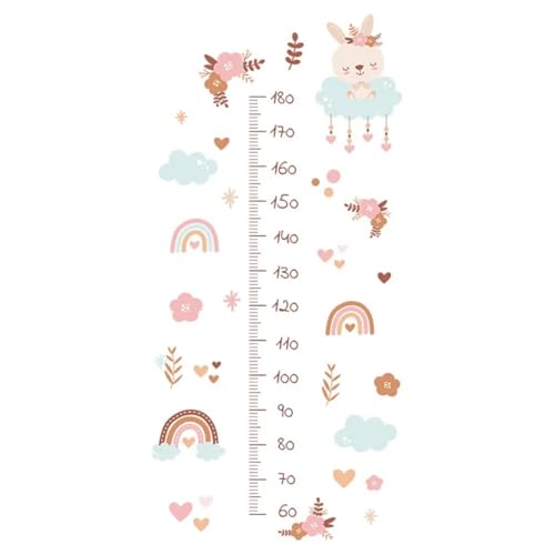 Height Chart For Kids Kinder Wachstum Messlatte Aufkleber Kaktus Wandtattoos Abnehmbare Messung for Kinder Jungen Mädchen Schlafzimmer Kleinkind Spielzimmer Kindergarten Height Chart Wall Sticker(Rabb von GMGQJST