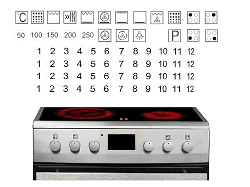 Herd Symbol Aufkleber Set für Herd Beschriftung Kennzeichnung (RPt1/1) (12 mm) von generic