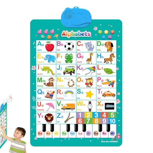 Englische Phonics Poster, bunte Klangwandkarten, Phonics Learning Tools für Klassenzimmer, Preschool Phonics Poster, Bildungsposter für frühes Literacy Learning, ideal für das Lernen von Phonics von Générique