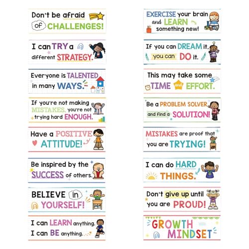 Positive Affirmations Cards, Mindset Inspirational Poster, Classroom Ermutigung Karten, Growth Mindset Quotes, Positive Affirmations Poster, Motivational Classroom Decor, Ermutigung Karten Set von Générique