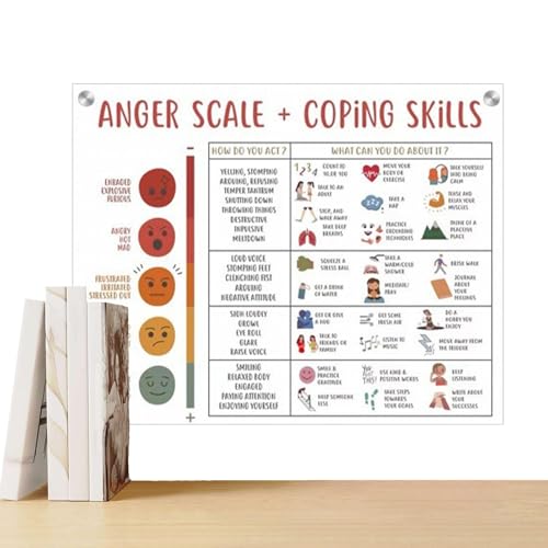 Poster für Emotionen, Poster zur psychischen Gesundheit, Dekoration für Vorschule, ohne Rahmen für Kleinkinder – Poster für soziales und emotionales Lernen helfen Schülern von Générique